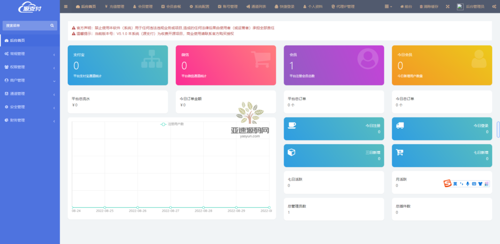 图片[4]-楼兰亲测–源支付5.18最新版协议去授权全套三端开源源码内附图文视频搭建教程-楼兰源码_免费源码分享网