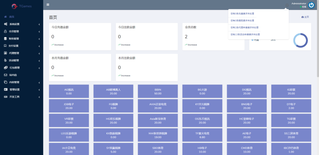 图片[4]-欧宝娱乐城系统源码TG游戏API接口厂商|新增USDT通道|附搭建教程