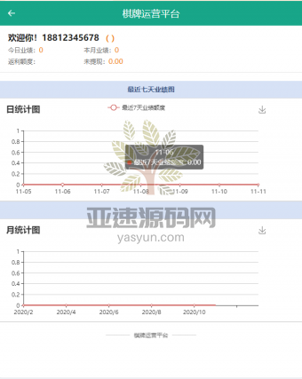 图片[20]-运营级别二开五游大联盟/开心棋牌/带机器人/带解密文件/房卡+金币-楼兰源码_免费源码分享网