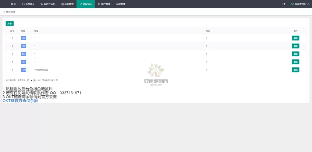 图片[4]-楼兰亲测-2022年9月4日版4链daoU源码无限开代理模式-楼兰源码_免费源码分享网