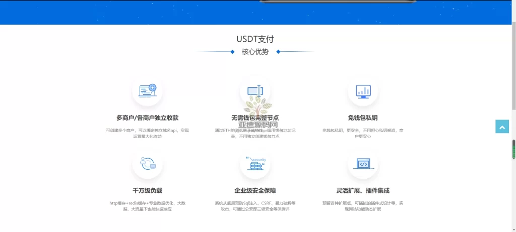 图片[3]-楼兰亲测-USDT对接支付钱包自动充值提币接口php基于ERC20协议TRC20协议的ETH版本-楼兰源码_免费源码分享网