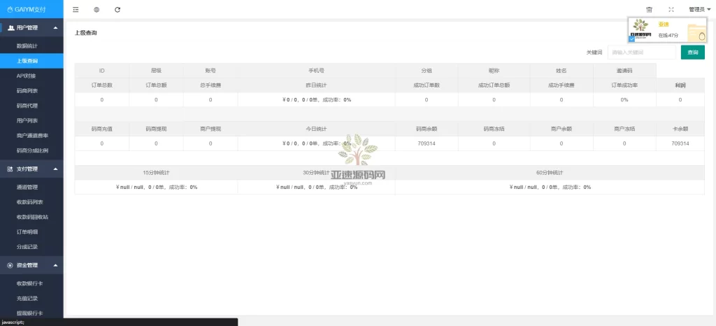 图片[8]-楼兰亲测-拼多多跑分源码，拼多多通道出码拼多多渠道拼搭建文字教程-楼兰源码_免费源码分享网