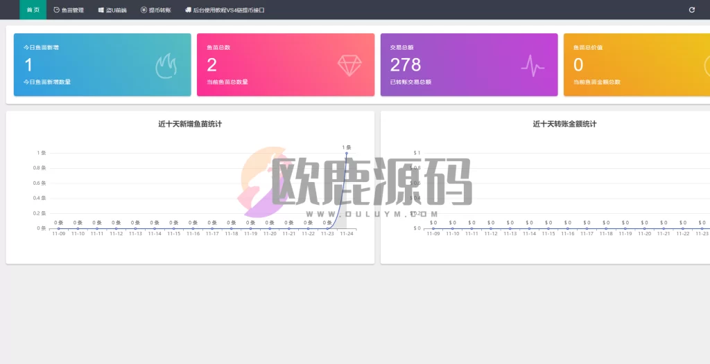 图片[4]-楼兰亲测-11/24多模式秒U系统（包含秒欧意）-楼兰源码_免费源码分享网