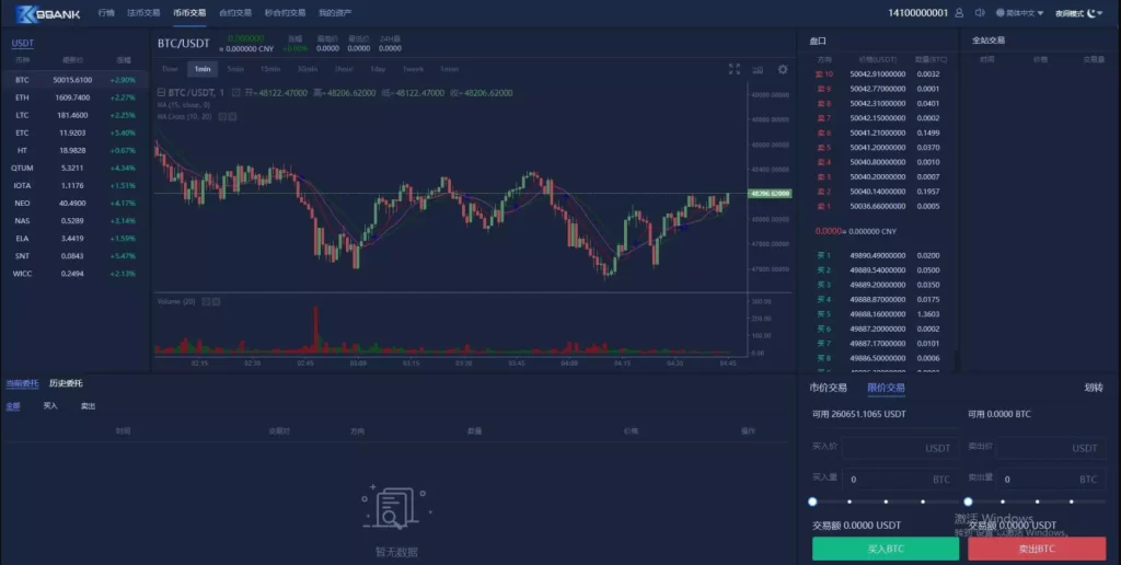 运营版交易所/富汇交易所源码/区块链证券两融/股票/指数/配资交易所|虚拟交易+多语言-楼兰源码_免费源码分享网