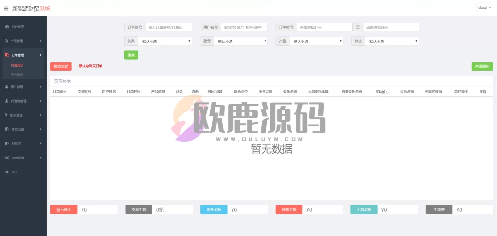 图片[4]-2022最新二开微交易系统股票配资理财系统源码 附教程-楼兰源码_免费源码分享网