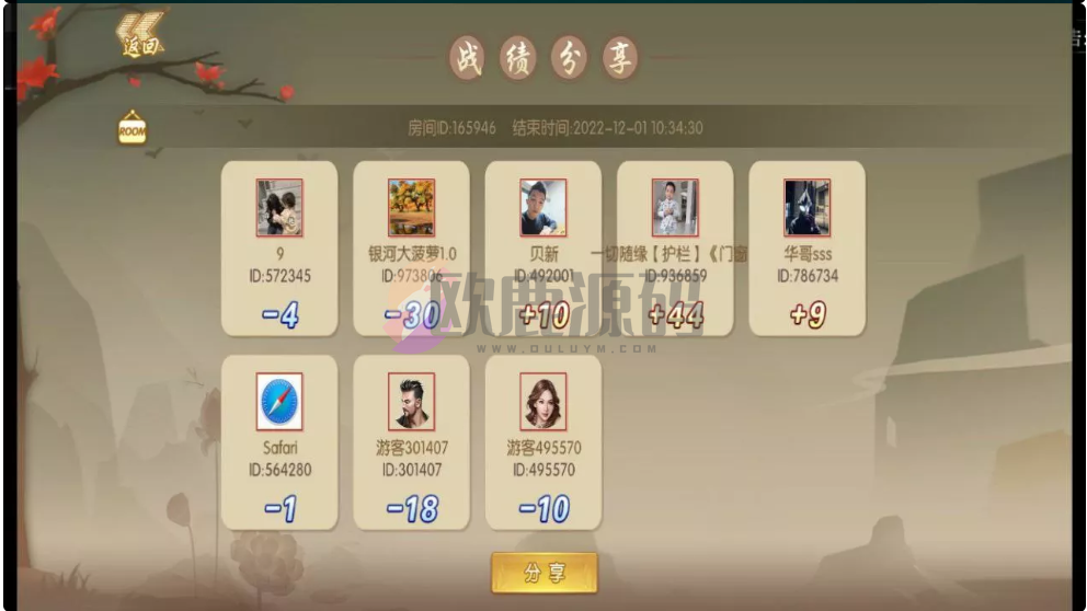 图片[7]-楼兰亲测-正版大菠萝-楼兰源码_免费源码分享网