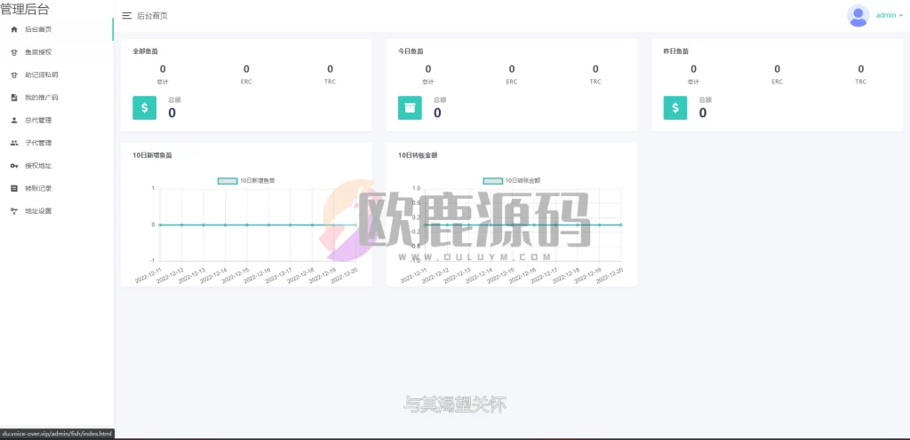 图片[3]-楼兰亲测-新版本多模板盗U新增接码平台/修复链/移除多个后门-楼兰源码_免费源码分享网
