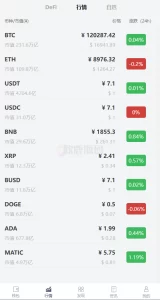 比特派钱包/uniapp/一比一定制/独家-楼兰源码_免费源码分享网