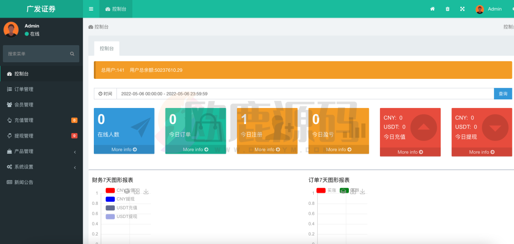 图片[14]-全新fastadmin框架开发外汇系统（微盘仿交易所）-楼兰源码_免费源码分享网