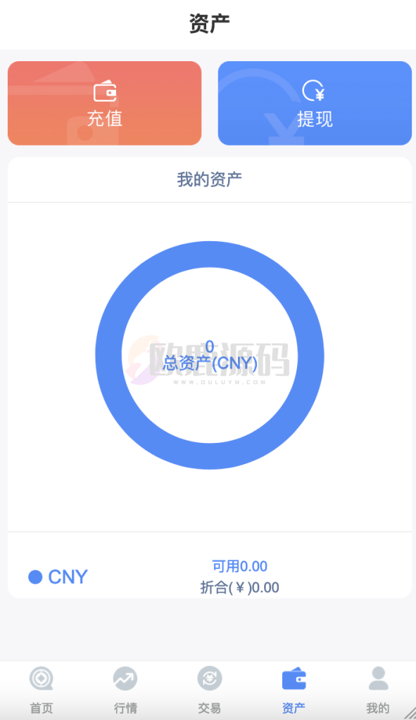 图片[2]-全新fastadmin框架开发外汇系统（微盘仿交易所）-楼兰源码_免费源码分享网