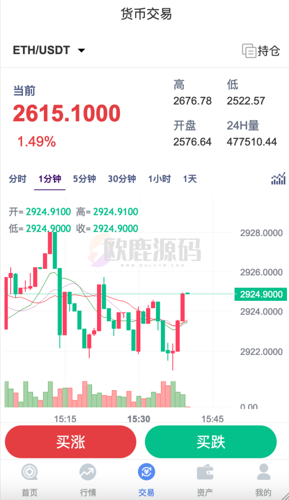 图片[4]-全新fastadmin框架开发外汇系统（微盘仿交易所）-楼兰源码_免费源码分享网