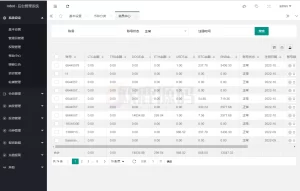 区块链量化机器人资金盘 ui非常好看十几个国家语言-楼兰源码_免费源码分享网
