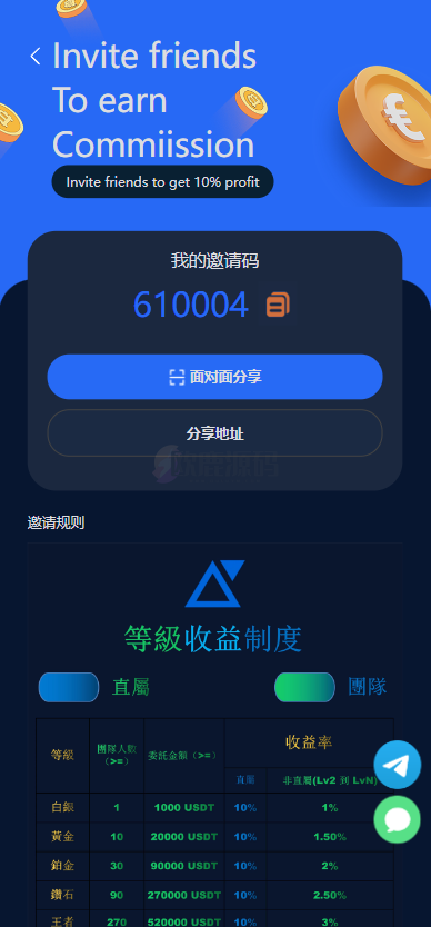 图片[4]-区块链量化机器人资金盘 ui非常好看十几个国家语言-楼兰源码_免费源码分享网