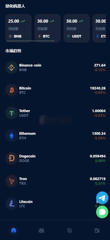 图片[5]-区块链量化机器人资金盘 ui非常好看十几个国家语言-楼兰源码_免费源码分享网