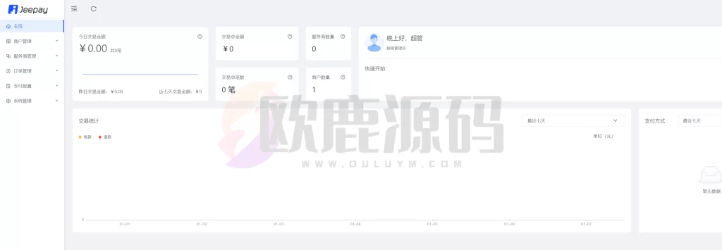 jeepay计全三方java支付系统/前后端完整源码/支持分账模式/带完整教程-楼兰源码_免费源码分享网