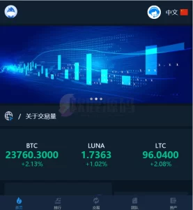 楼兰亲测-区块链交易所源码,k线正常 全开源带vue源码 -带搭建安装教程-楼兰源码_免费源码分享网