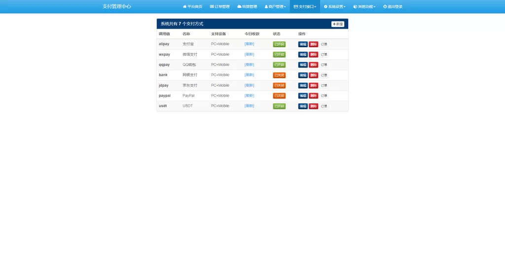 图片[2]-楼兰亲测-最新版易支付/集成多个插件-楼兰源码_免费源码分享网