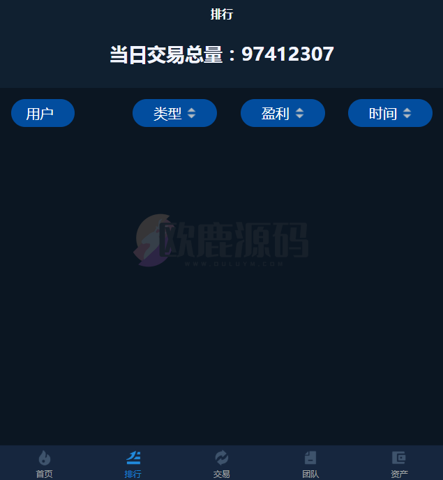 图片[2]-楼兰亲测-区块链交易所源码,k线正常 全开源带vue源码 -带搭建安装教程-楼兰源码_免费源码分享网