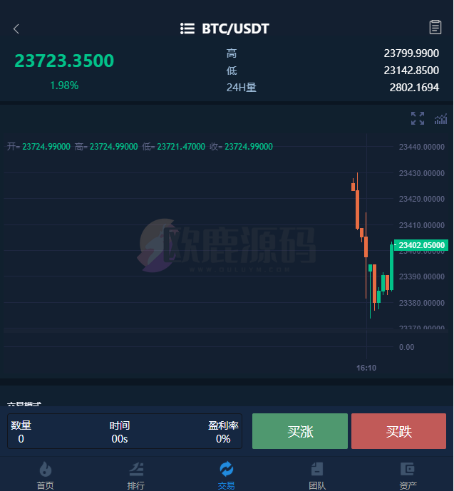 图片[3]-楼兰亲测-区块链交易所源码,k线正常 全开源带vue源码 -带搭建安装教程-楼兰源码_免费源码分享网