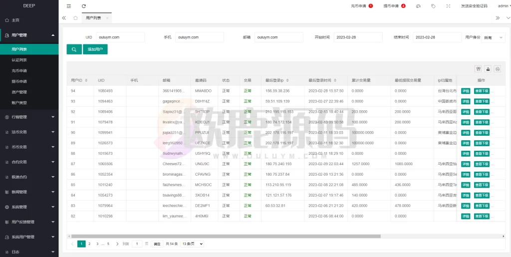 图片[7]-楼兰亲测-区块链交易所源码,k线正常 全开源带vue源码 -带搭建安装教程-楼兰源码_免费源码分享网