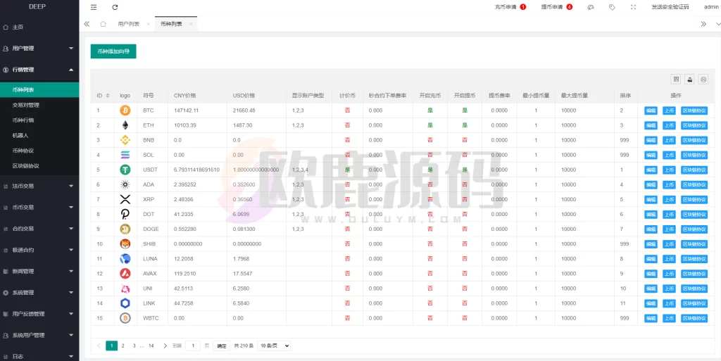 图片[8]-楼兰亲测-区块链交易所源码,k线正常 全开源带vue源码 -带搭建安装教程-楼兰源码_免费源码分享网
