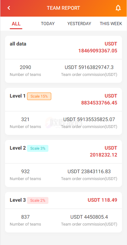 图片[10]-新UI多语言抢单刷单系统/海外刷单源码/订单自动匹配系统-楼兰源码_免费源码分享网