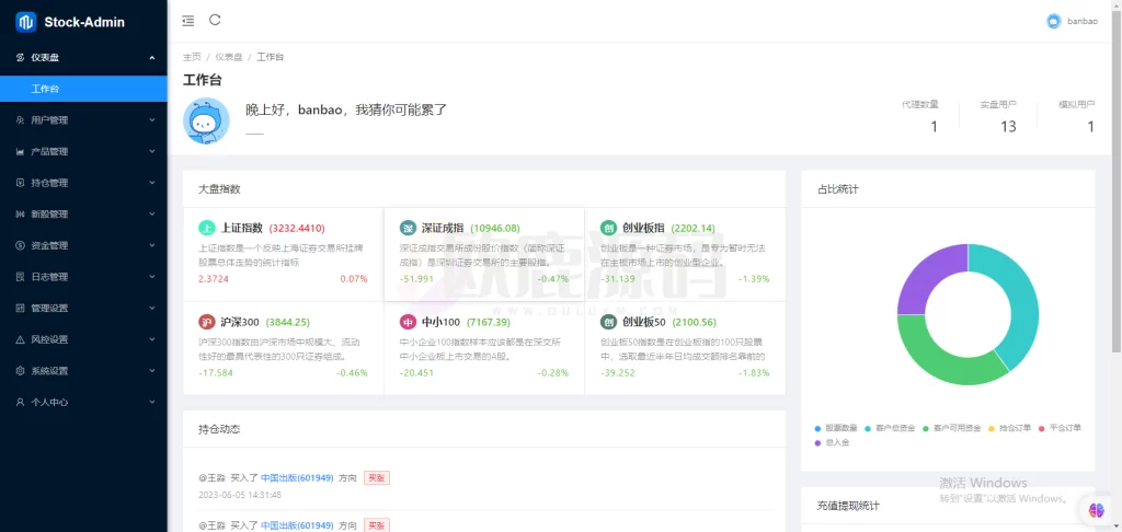 图片[9]-java股票系统/港股a股系统/新股申购/股票交易源码-楼兰源码_免费源码分享网