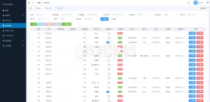 TG统计机器人开源版-楼兰源码_免费源码分享网