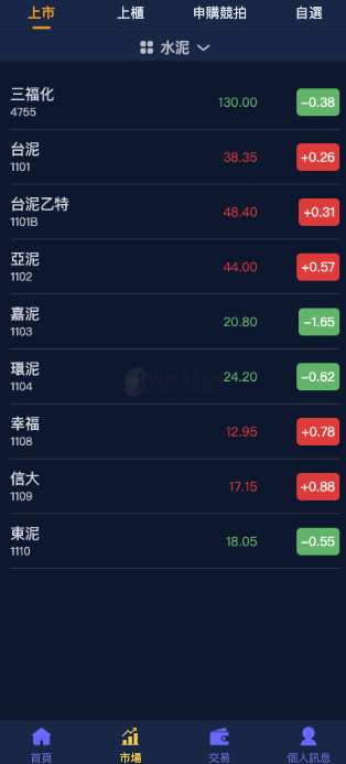 图片[2]-全新台湾股票系统带k线版本/股票配资源码/申购折扣交易系统/前端uinapp-楼兰源码_免费源码分享网