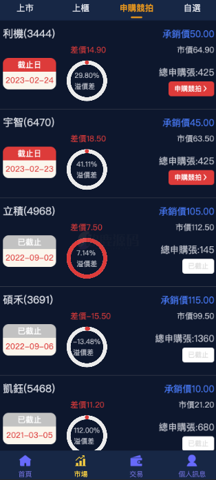 图片[4]-全新台湾股票系统带k线版本/股票配资源码/申购折扣交易系统/前端uinapp-楼兰源码_免费源码分享网