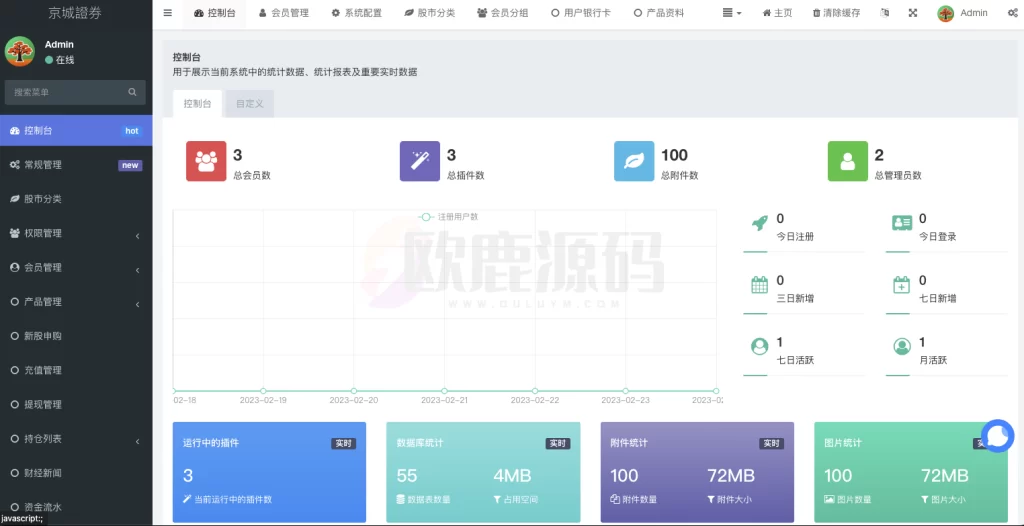 图片[9]-全新台湾股票系统带k线版本/股票配资源码/申购折扣交易系统/前端uinapp-楼兰源码_免费源码分享网