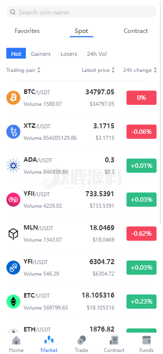 图片[3]-全新交易所/前端uniapp后端java/全开源可二开-楼兰源码_免费源码分享网