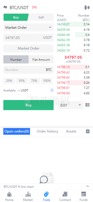 图片[4]-全新交易所/前端uniapp后端java/全开源可二开-楼兰源码_免费源码分享网