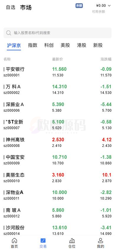 图片[2]-高端新版双融台股/沪深京港美股票/新股/挂单/双融交易/止损外汇/策略融资-楼兰源码_免费源码分享网