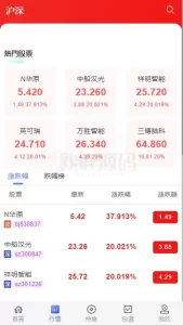 2023新带打新股二开两融双融/新股申购/股票交易/股票配资/融资融券/打新股/配资策略系统带美港股源码-楼兰源码_免费源码分享网