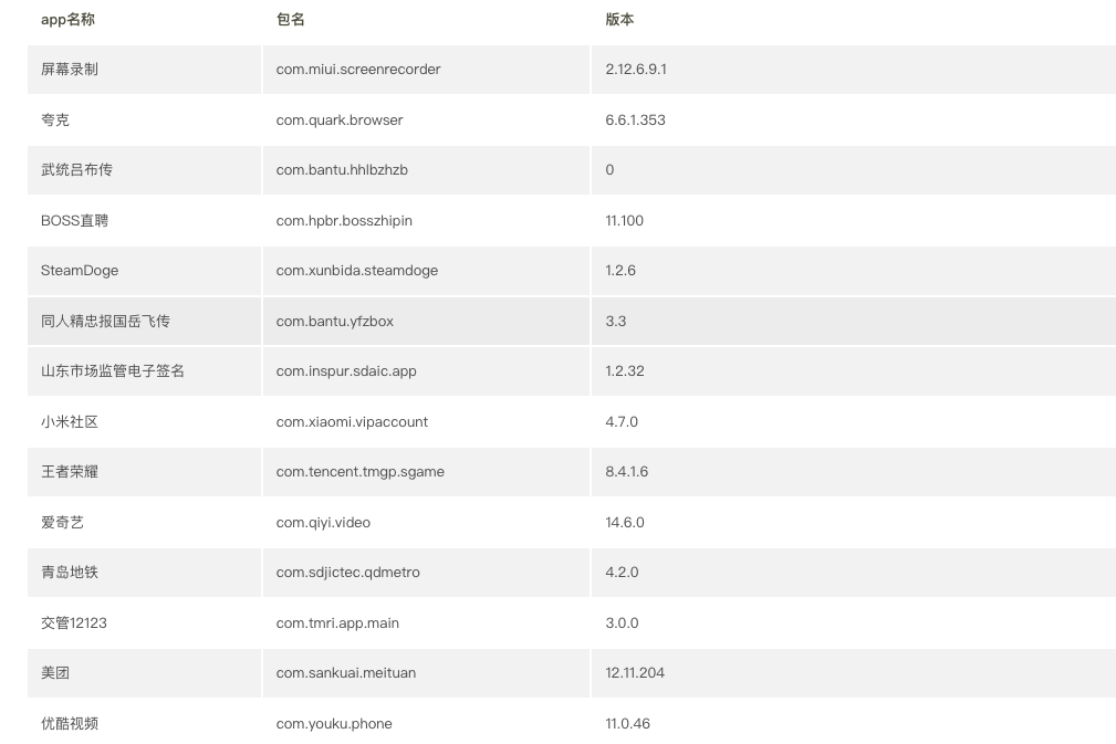 图片[2]-2023双端获取通讯录源码，带查看app功能，iOS带相册-楼兰源码_免费源码分享网