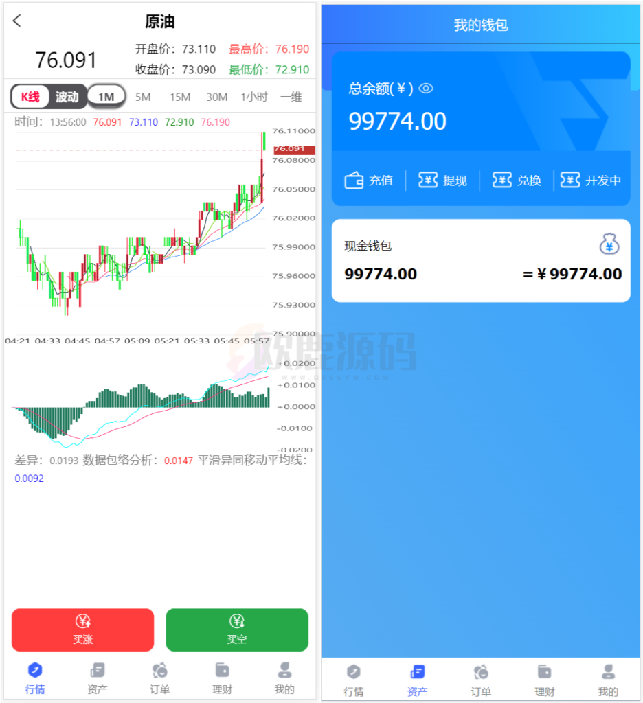 图片[3]-全新优化版八国语言微盘系统/外汇微交易系统/投资理财源码-楼兰源码_免费源码分享网