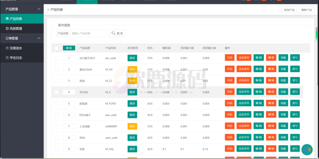 图片[6]-全新优化版八国语言微盘系统/外汇微交易系统/投资理财源码-楼兰源码_免费源码分享网
