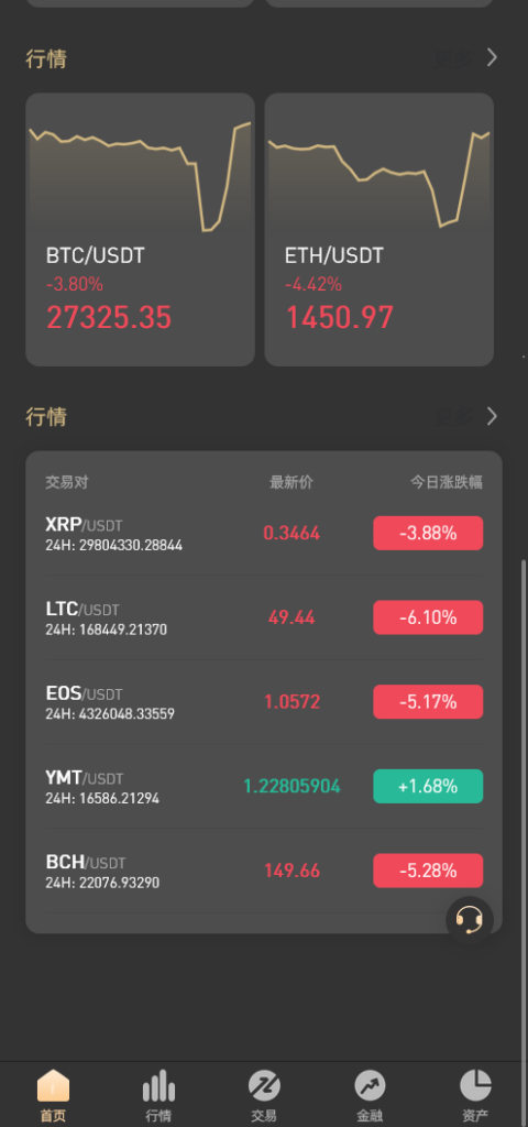 图片[2]-全新UI设计交易所源码币币合约期权锁仓挖矿_区块链源码修复版-楼兰源码_免费源码分享网