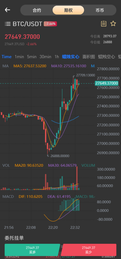 图片[10]-全新UI设计交易所源码币币合约期权锁仓挖矿_区块链源码修复版-楼兰源码_免费源码分享网
